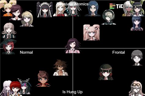 danganronpa enf|[ENF] Cold Open by SpiralCata on DeviantArt.